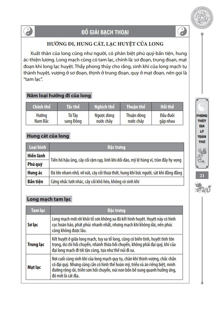 phong thủy địa lý toàn thư (bìa cứng)