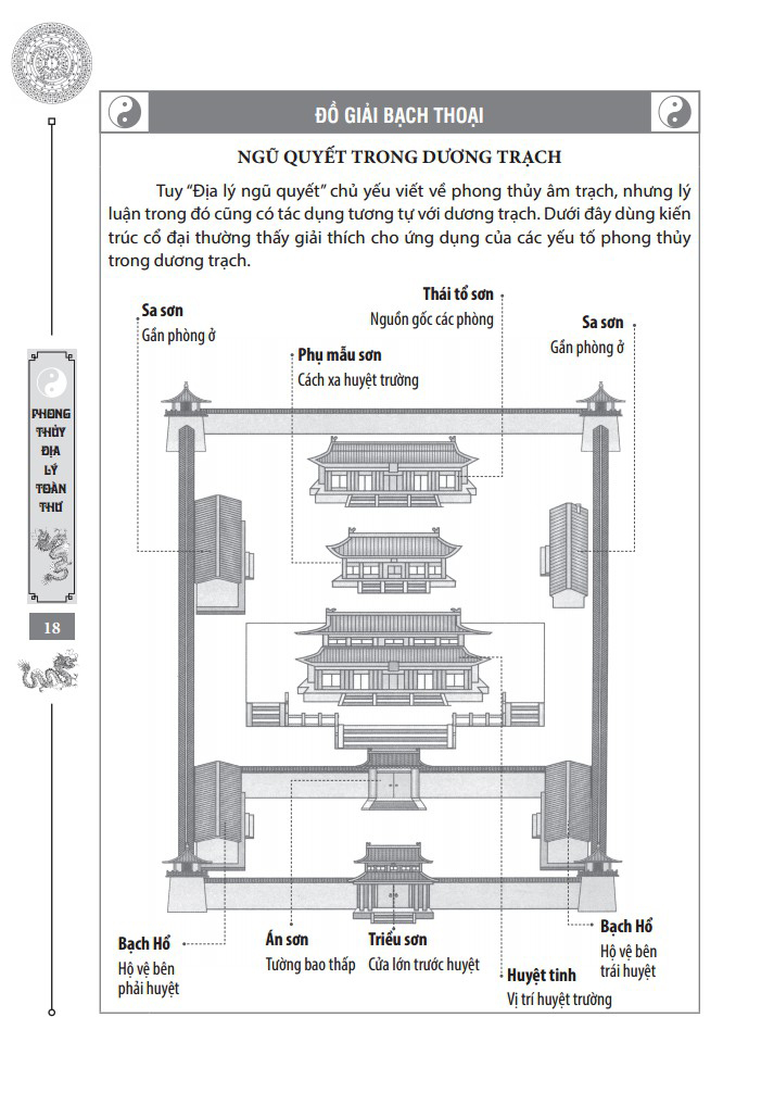 phong thủy địa lý toàn thư (bìa cứng)