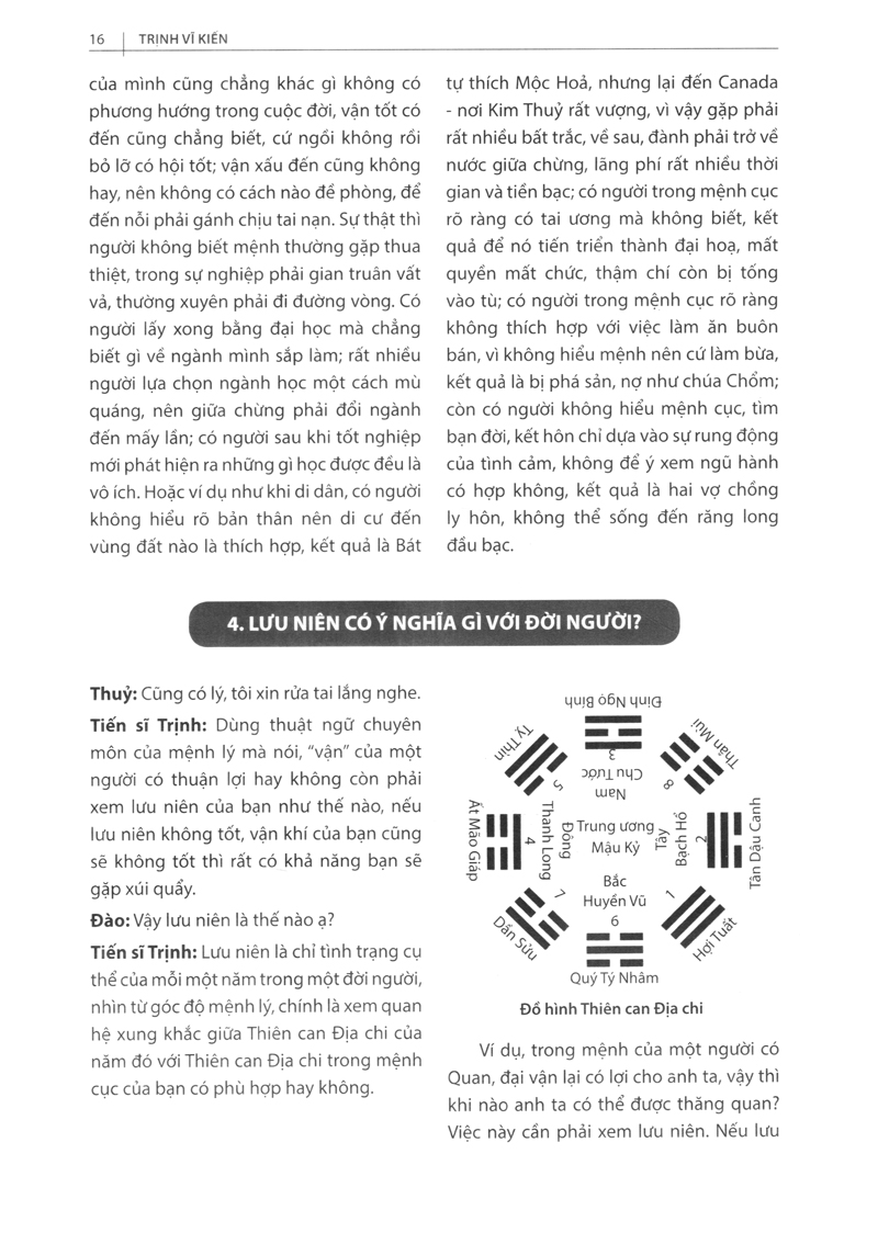 phong thủy hạnh phúc