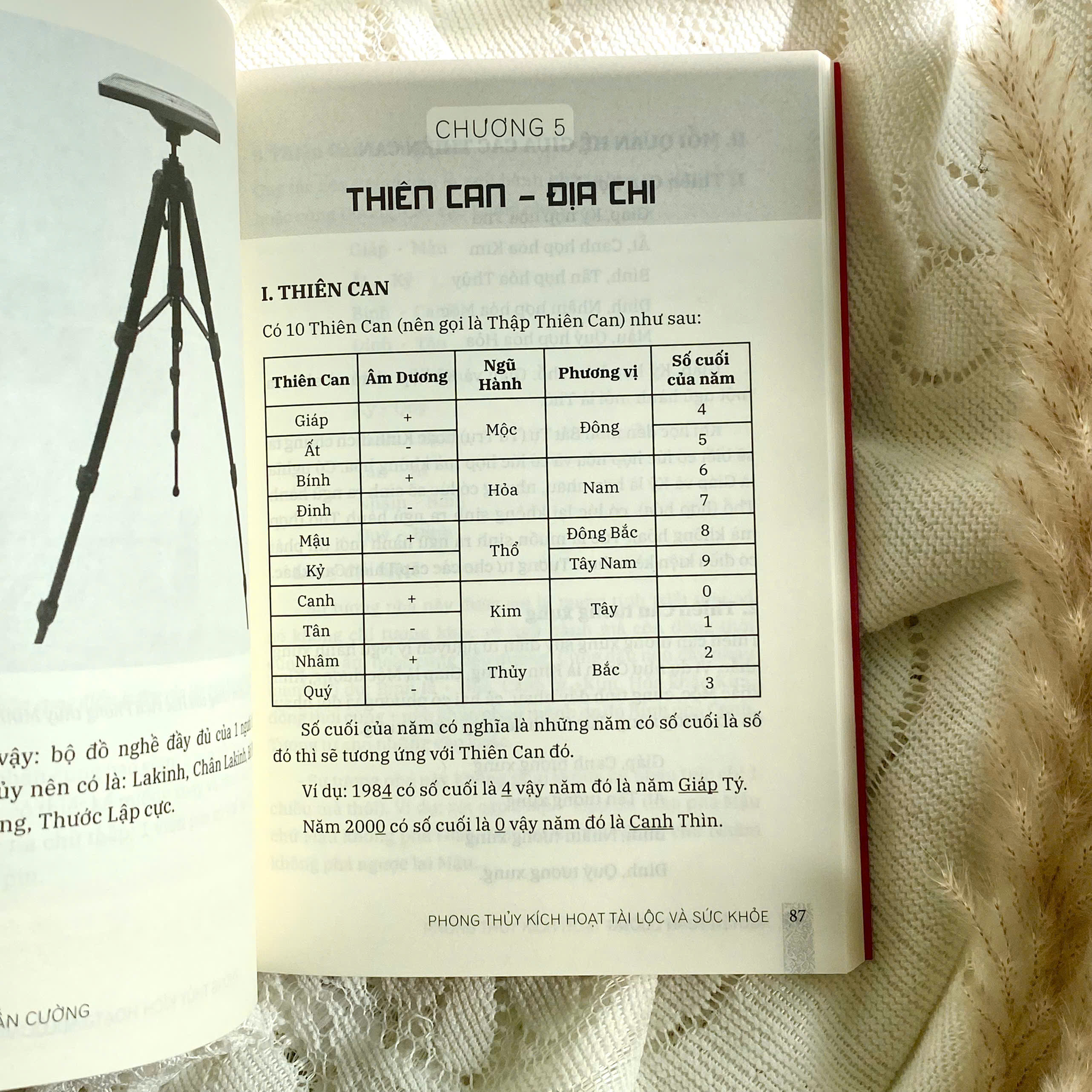 Phong Thuy Kich Hoat - Tap 1 - Tai Loc Va Suc Khoe - Hanh Trinh 30 Ngay De Co Cuoc Song Thinh Vuong Va Khoe Manh