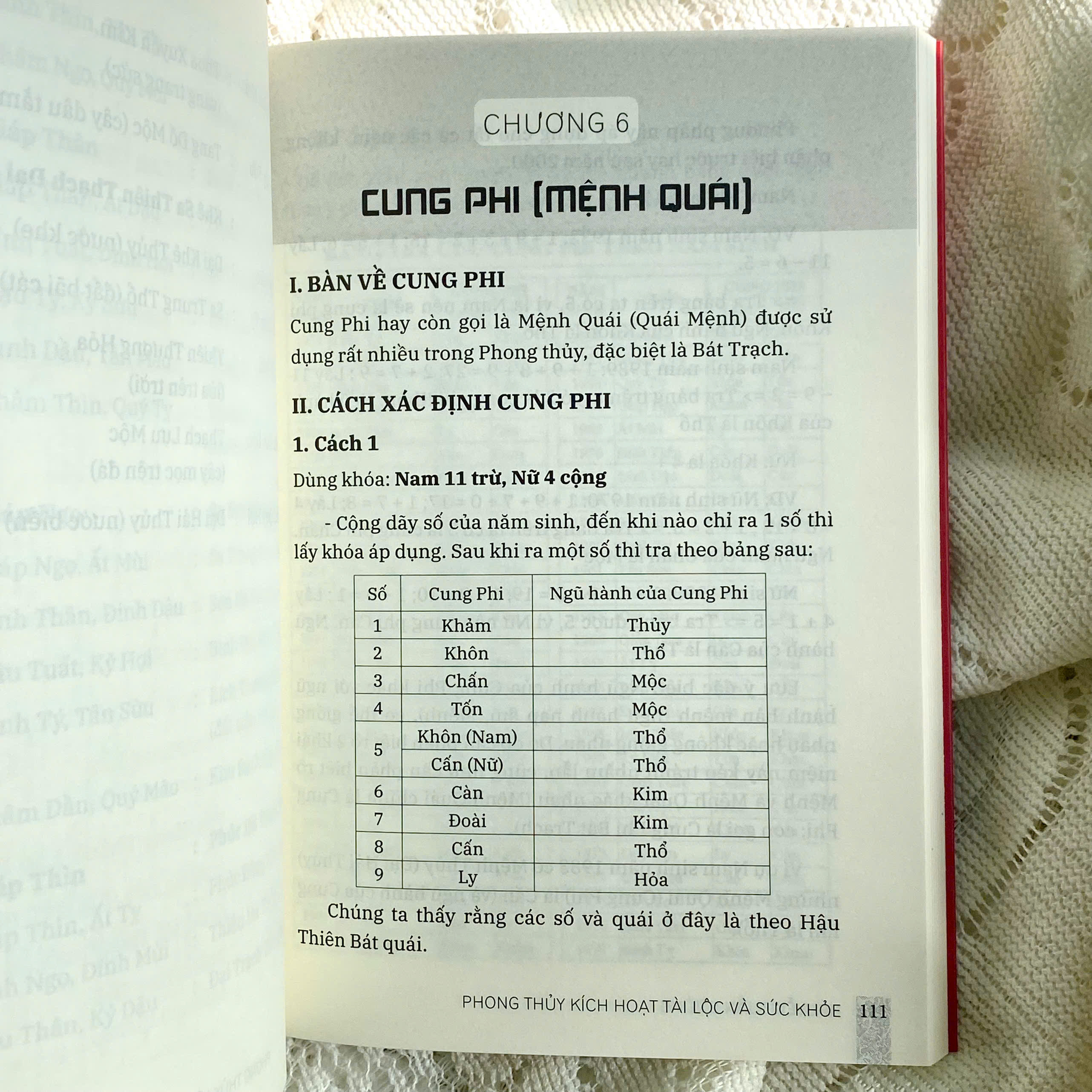 Phong Thuy Kich Hoat - Tap 1 - Tai Loc Va Suc Khoe - Hanh Trinh 30 Ngay De Co Cuoc Song Thinh Vuong Va Khoe Manh