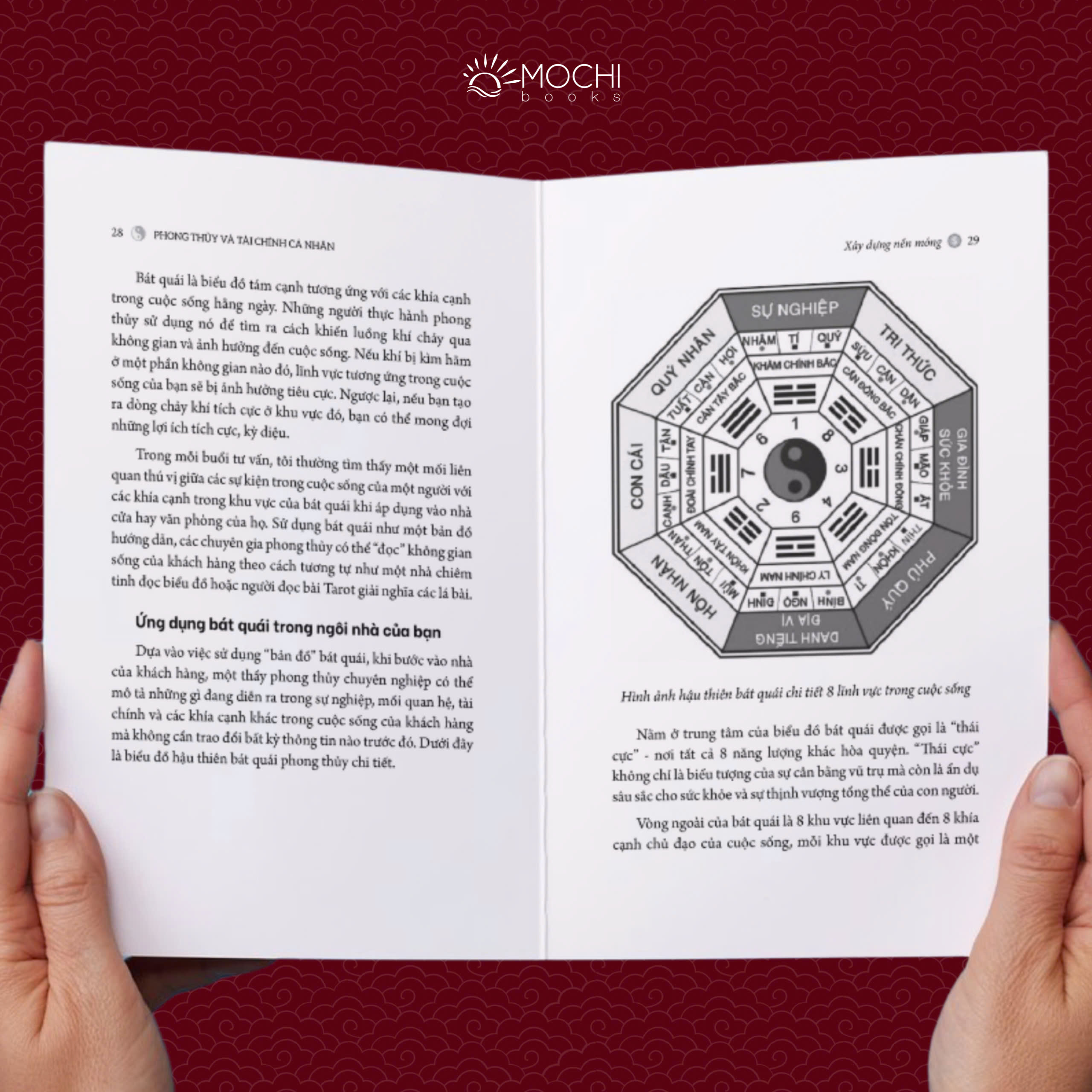 phong thủy tài chính cá nhân - làm chủ tài lộc trong 30 ngày từ những bí quyết cổ xưa