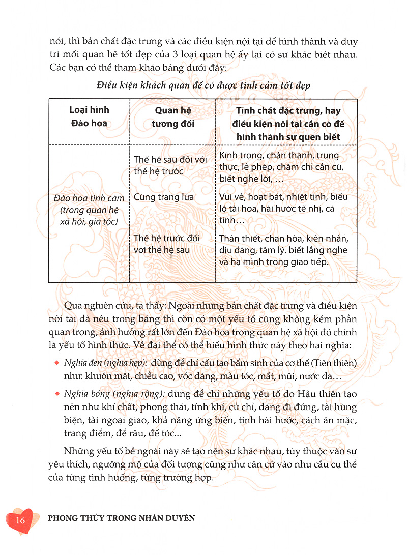 phong thủy trong nhân duyên