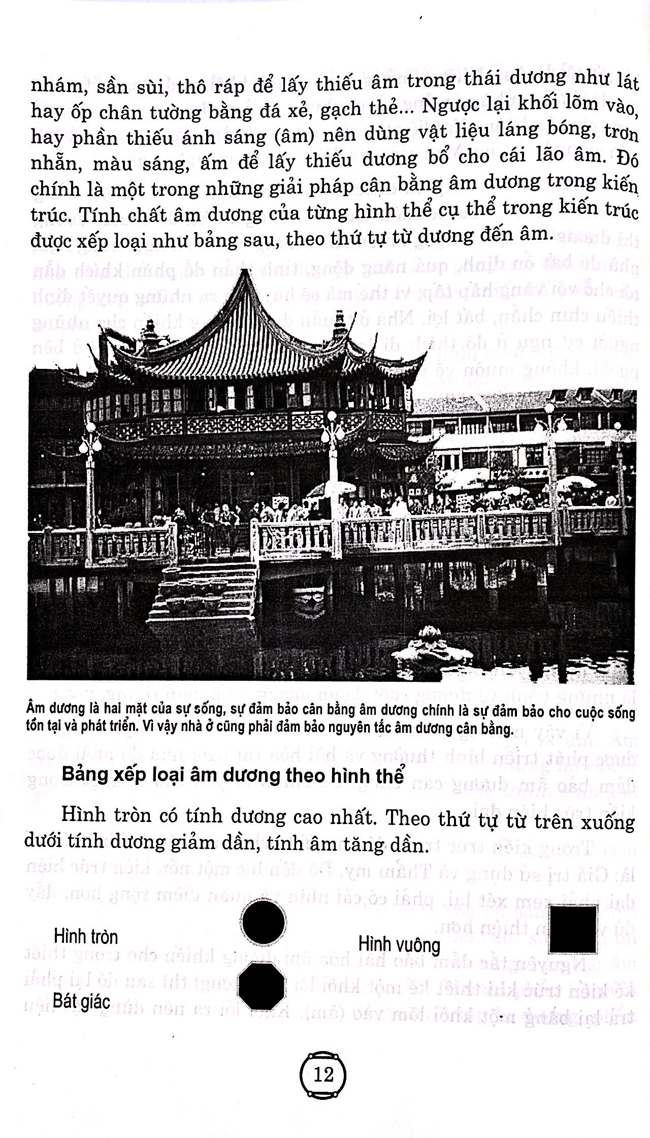 phong thủy ứng dụng trong kiến trúc hiện đại (tái bản 2023)