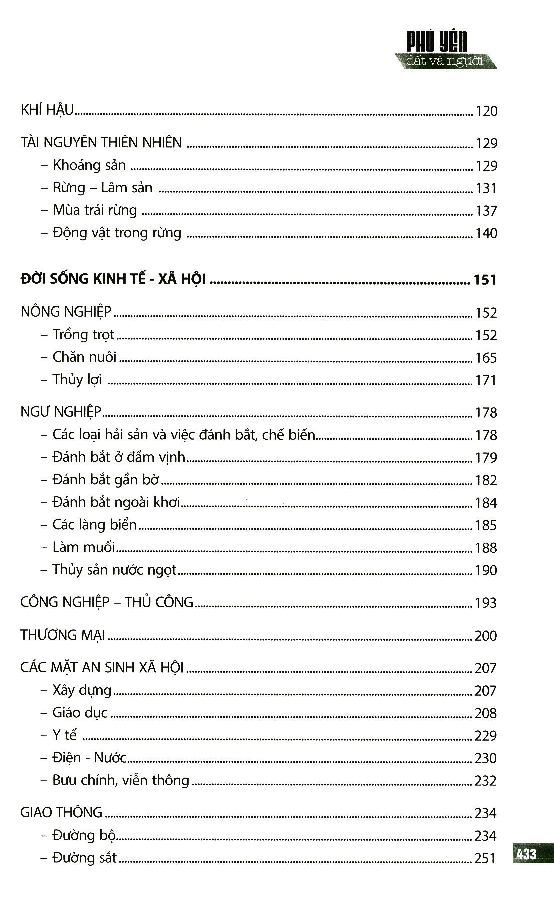 phú yên đất và người