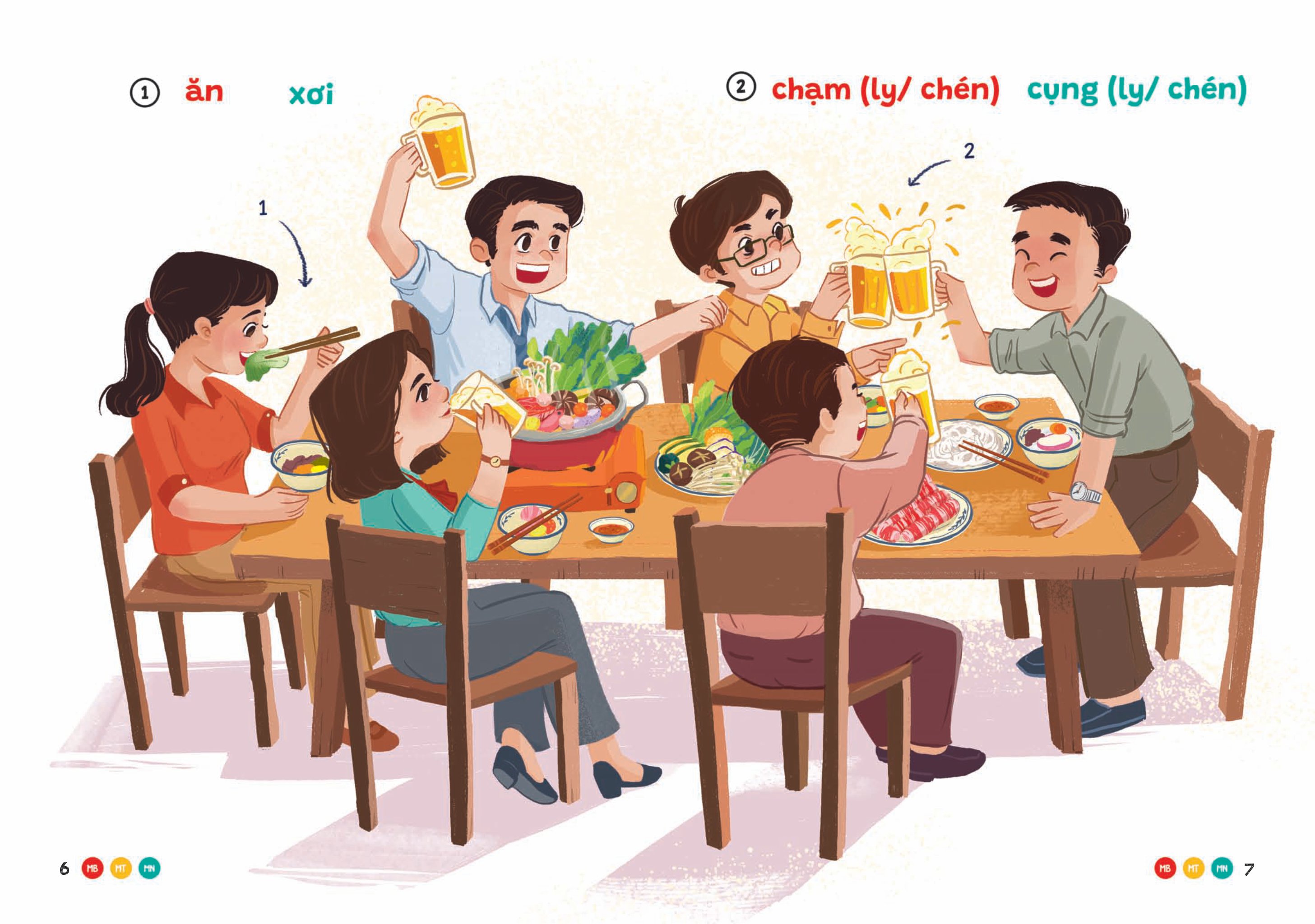 phương ngữ việt nam - từ cảm xúc đến hành động - từ vựng phong phú cho bé