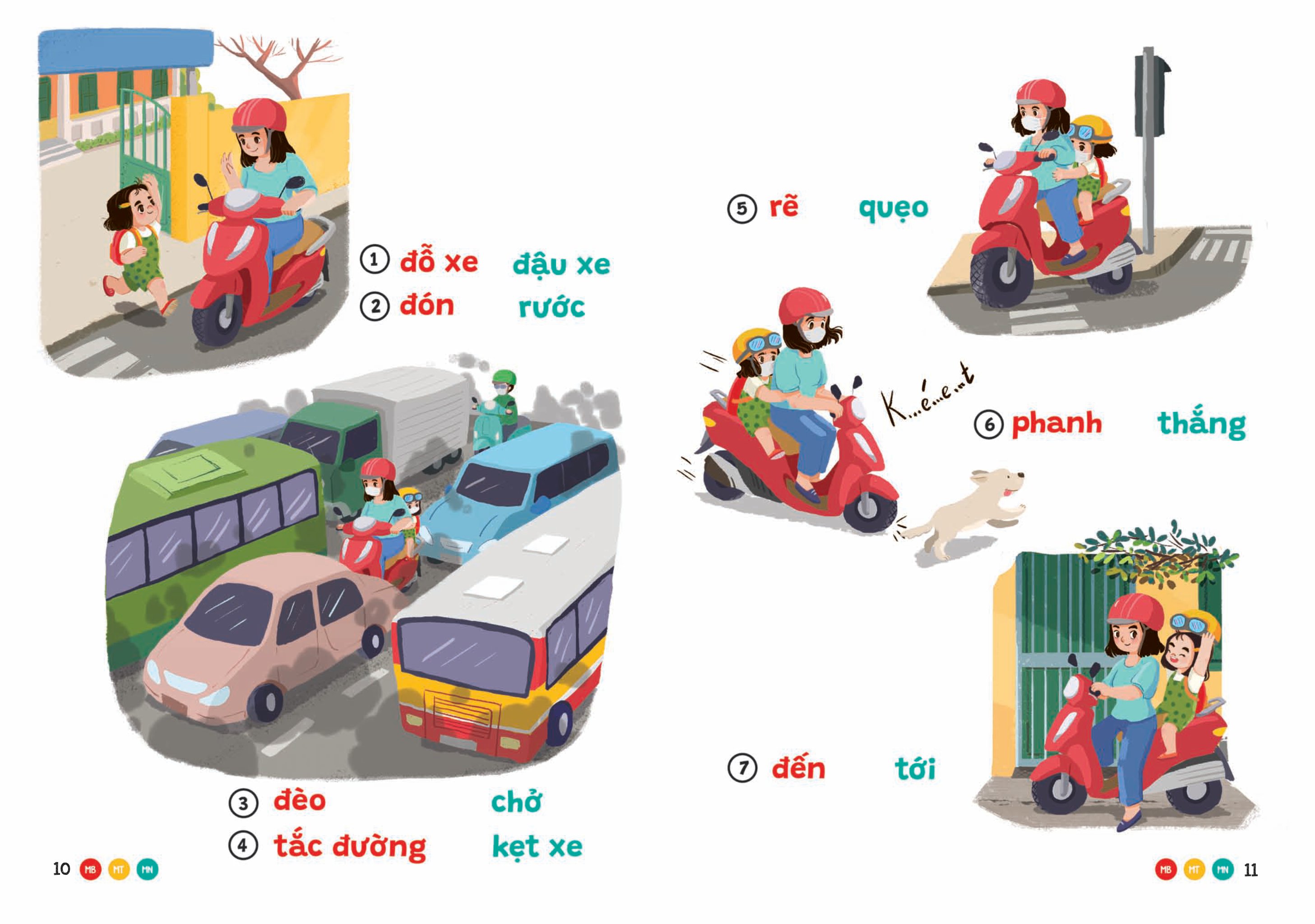 phương ngữ việt nam - từ cảm xúc đến hành động - từ vựng phong phú cho bé