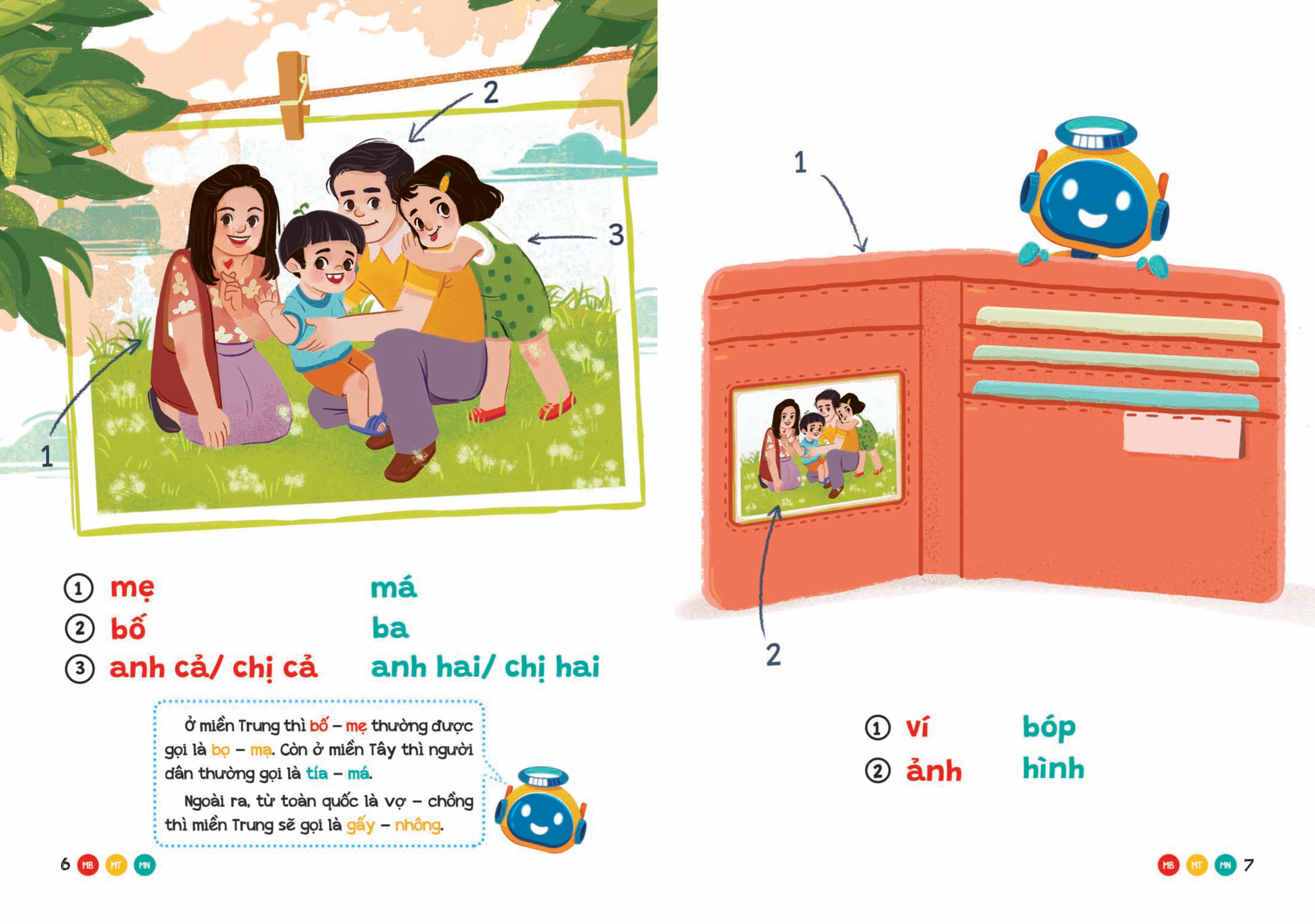 phương ngữ việt nam - từ nhà ra ngõ - từ vựng phong phú cho bé