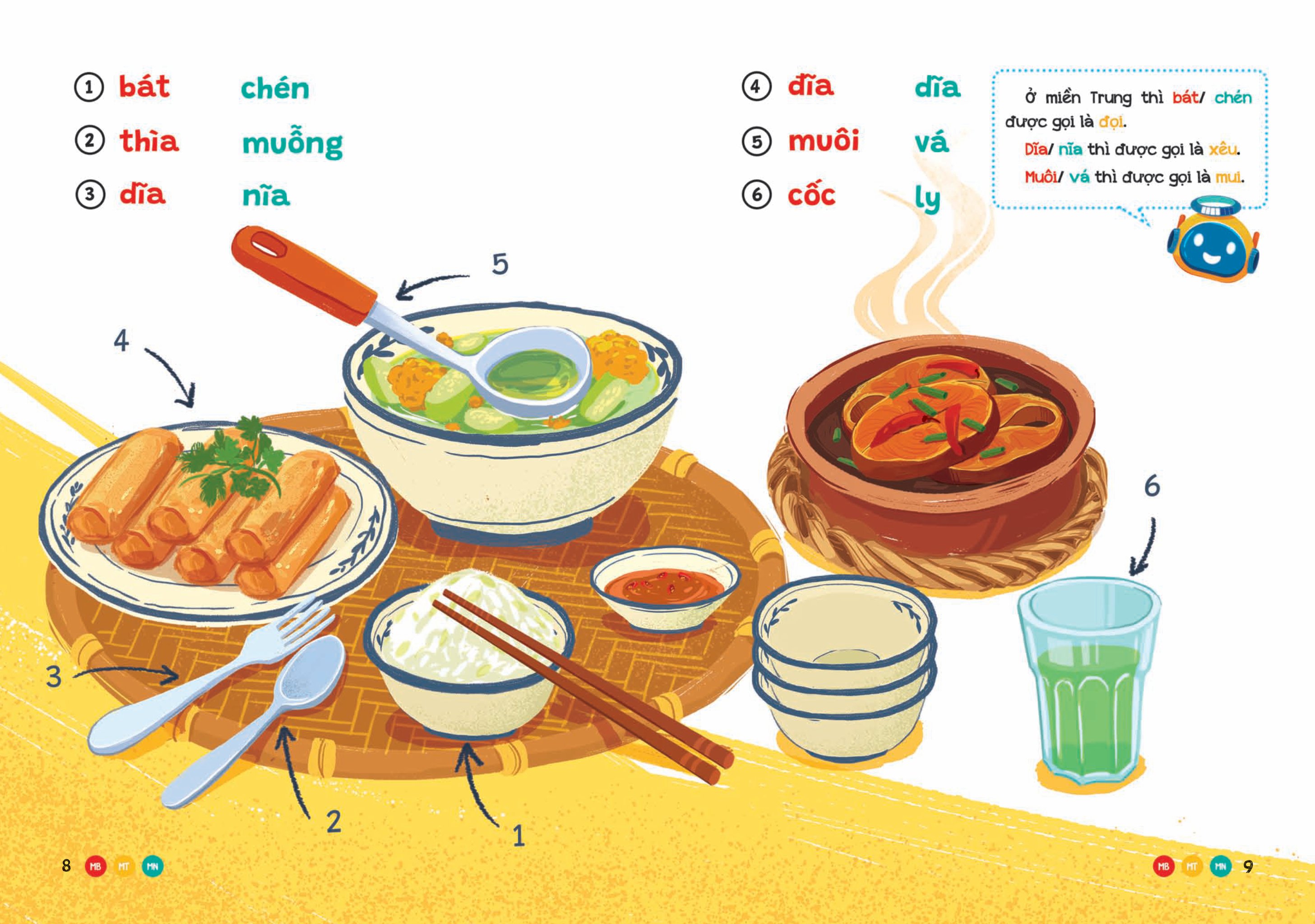 phương ngữ việt nam - từ nhà ra ngõ - từ vựng phong phú cho bé