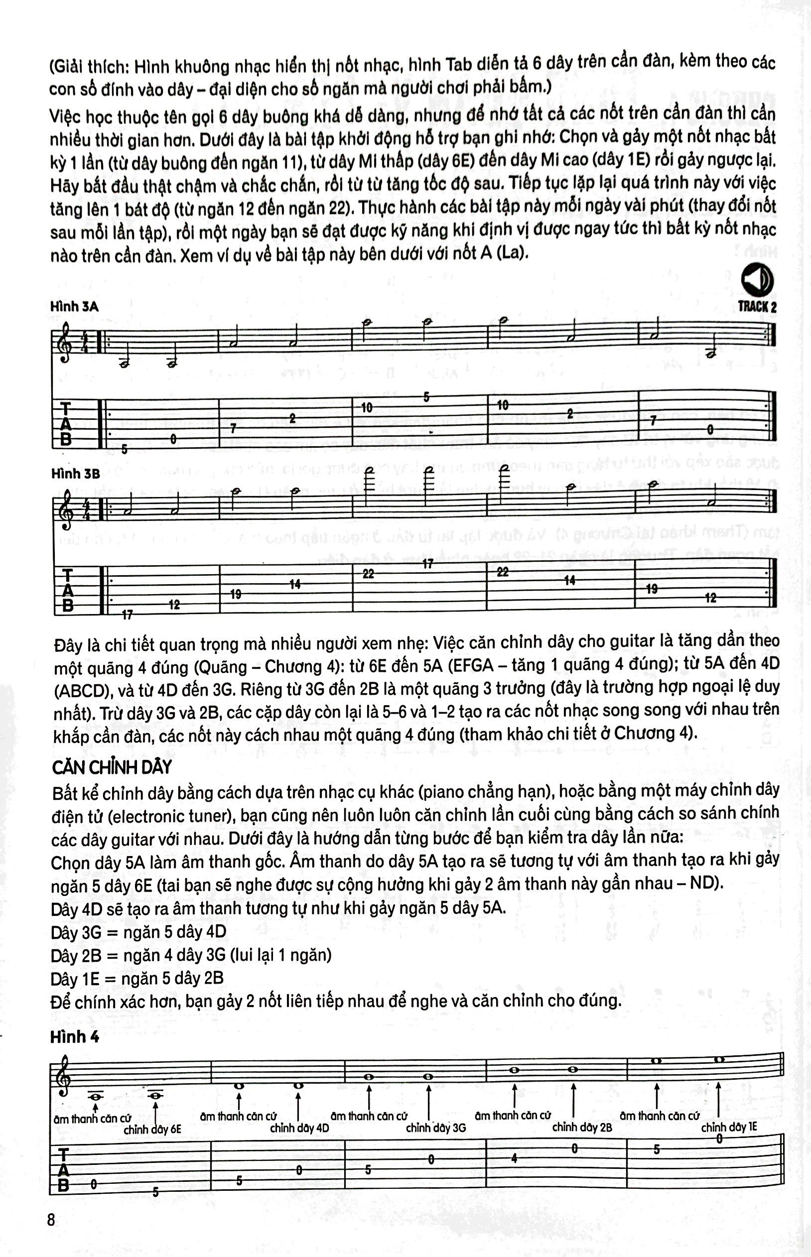 phương pháp chơi guitar (tái bản 2023)