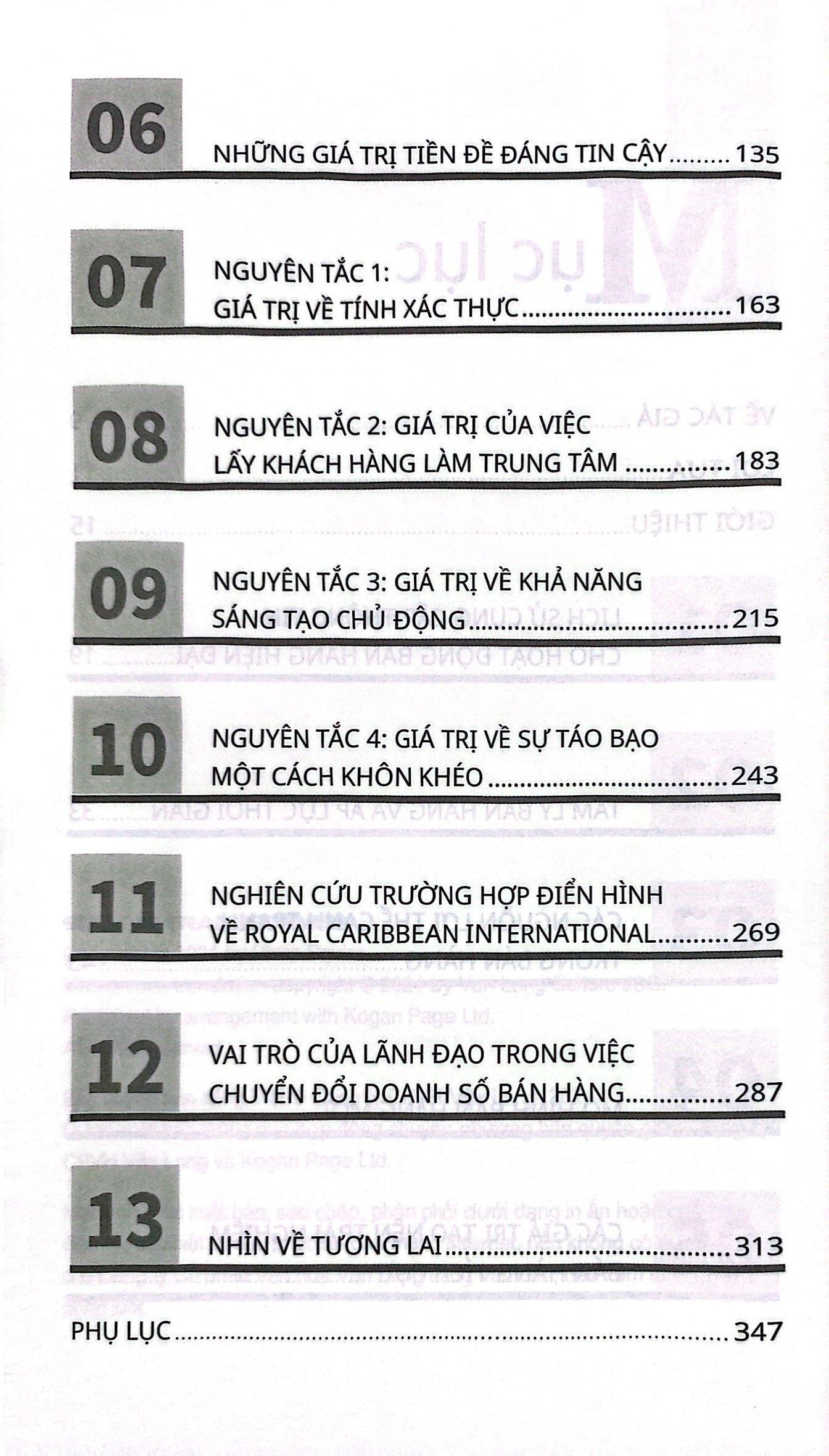 phương pháp chuyển đổi bán hàng