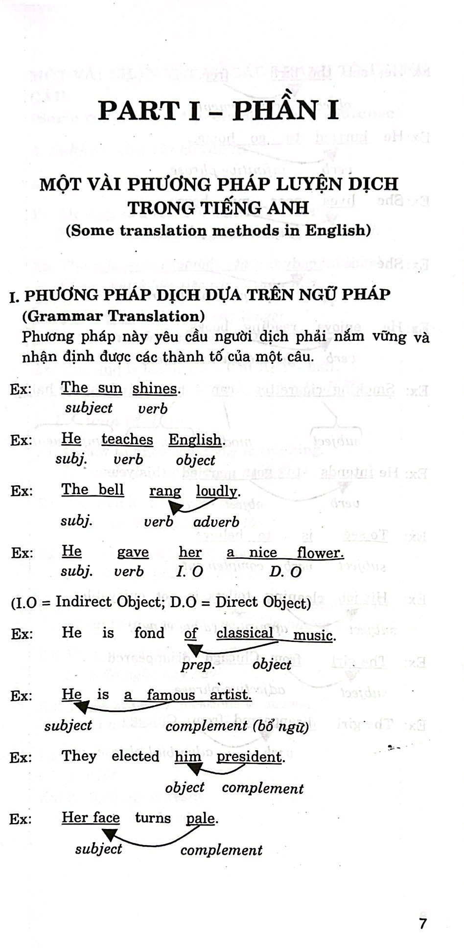 phương pháp dịch anh việt
