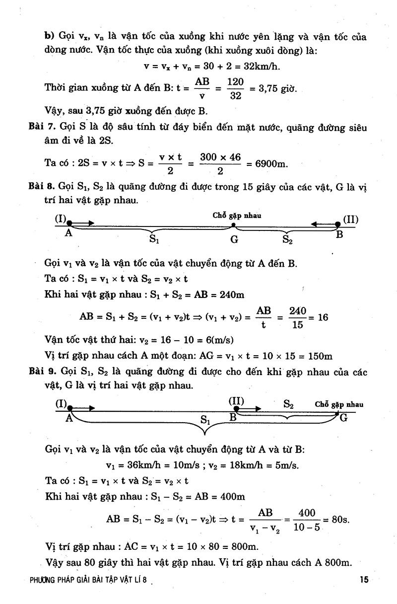 phương pháp giải bài tập vật lý 8