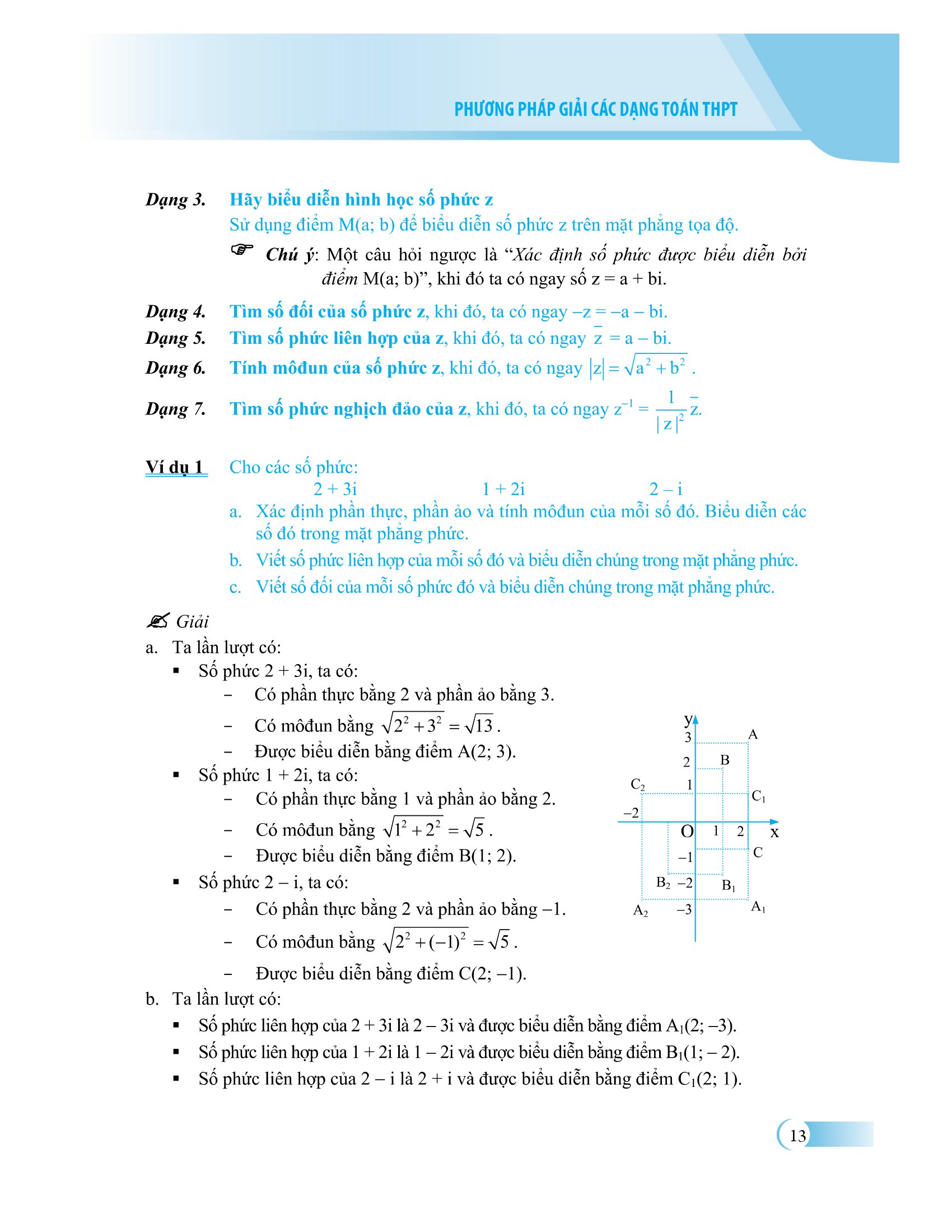 phương pháp giải các dạng toán thpt - số phức