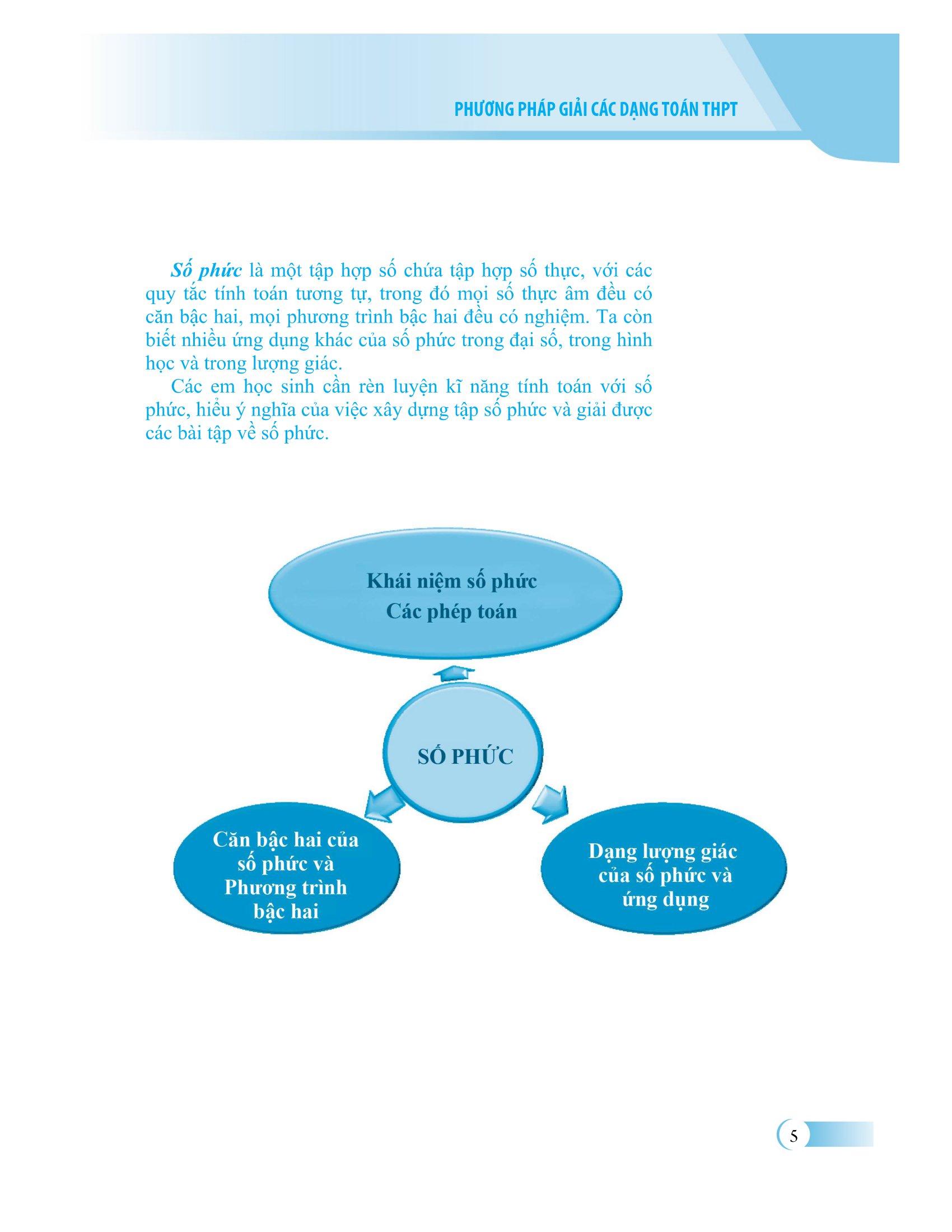 phương pháp giải các dạng toán thpt - số phức