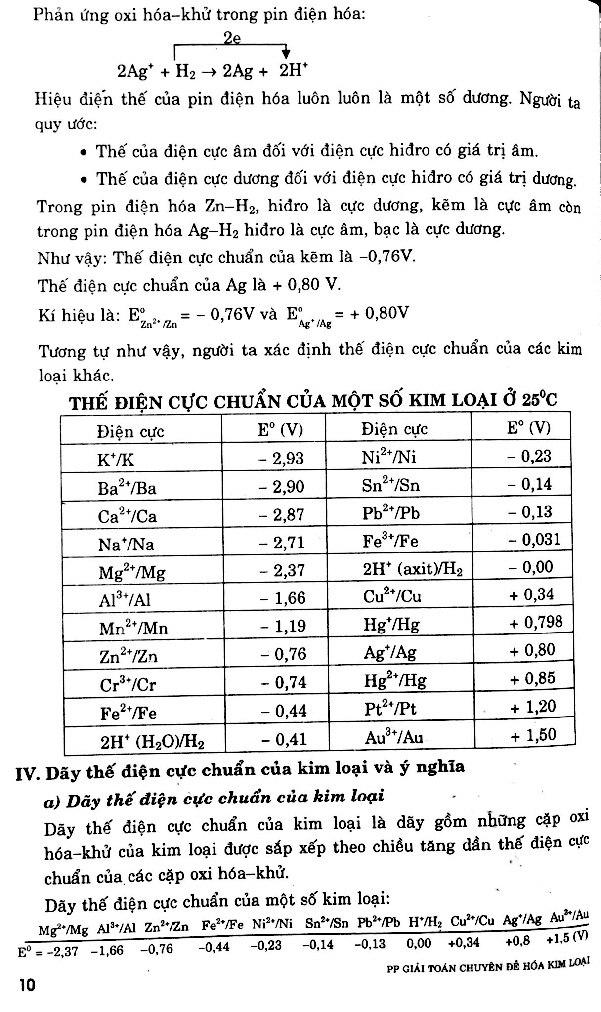 phương pháp giải toán chuyên đề hóa kim loại
