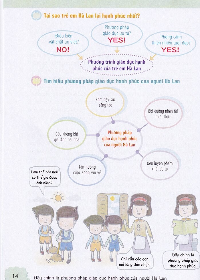 phương pháp giáo dục đặc biệt của cha mẹ hà lan