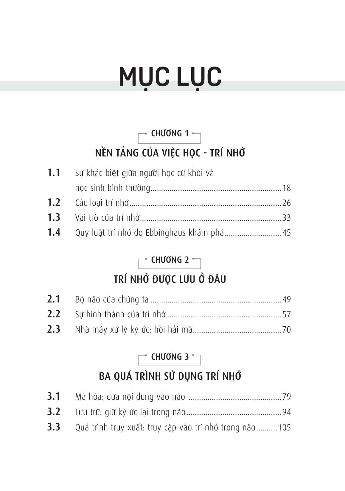 Phuong Phap Hoc Sieu Tri Nho Cua Ebbinghaus