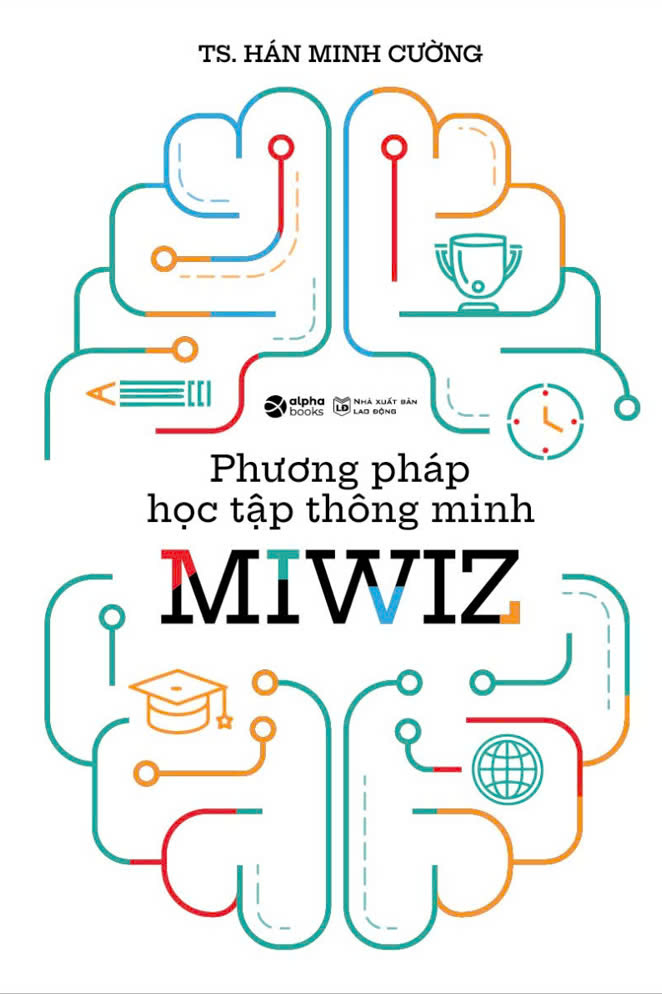 phương pháp học tập thông minh miwiz