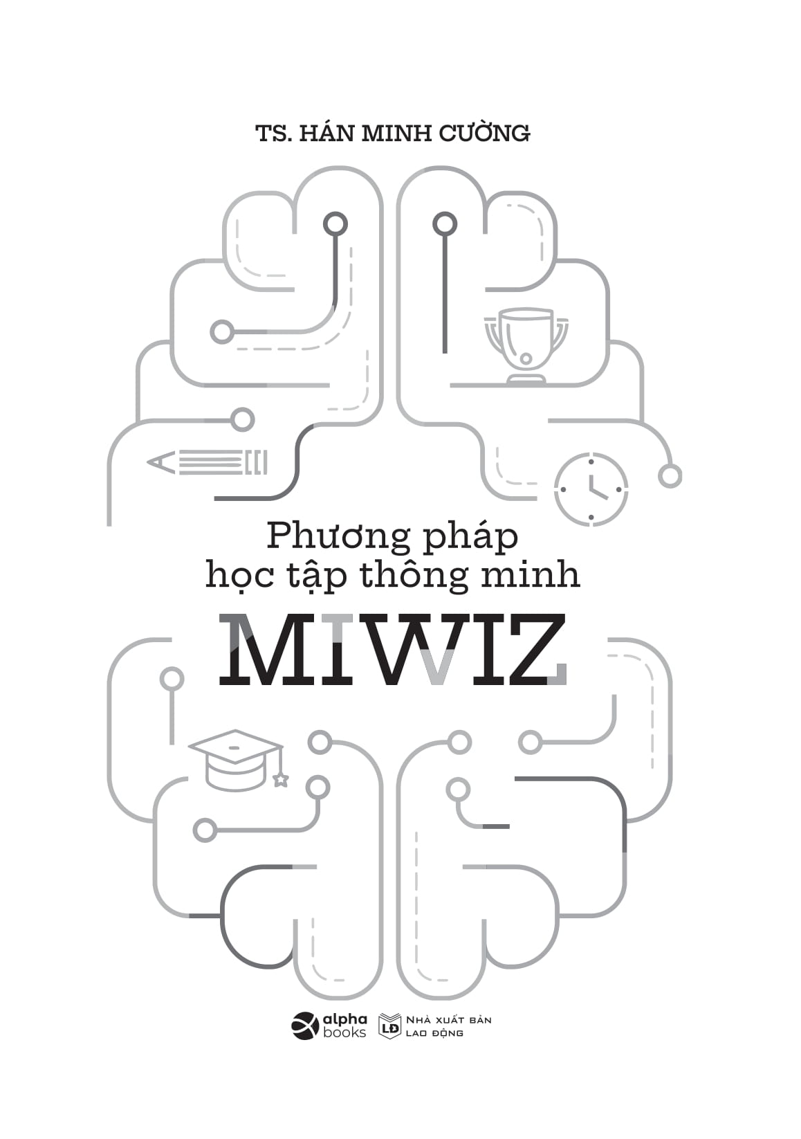 phương pháp học tập thông minh miwiz