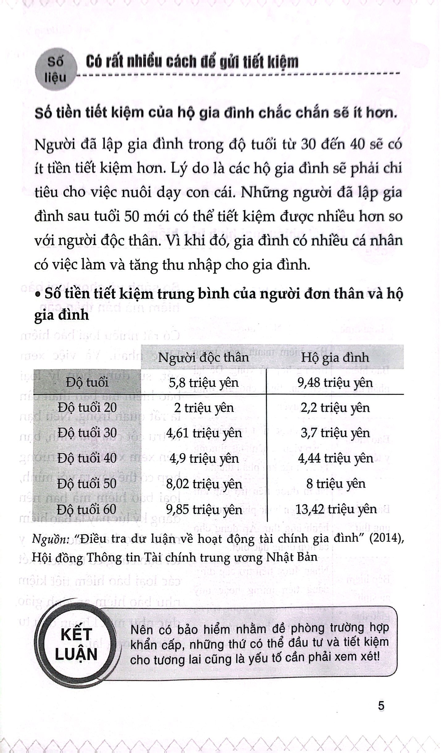 phương pháp quản lý chi tiêu đơn giản và hiệu quả