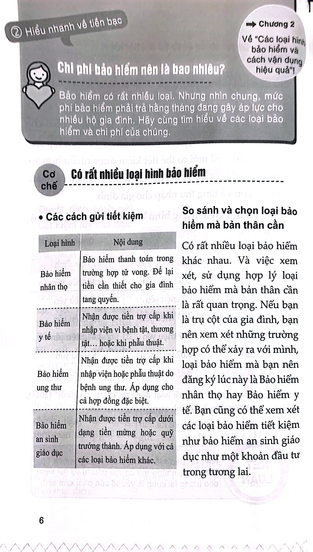 phương pháp quản lý chi tiêu đơn giản và hiệu quả