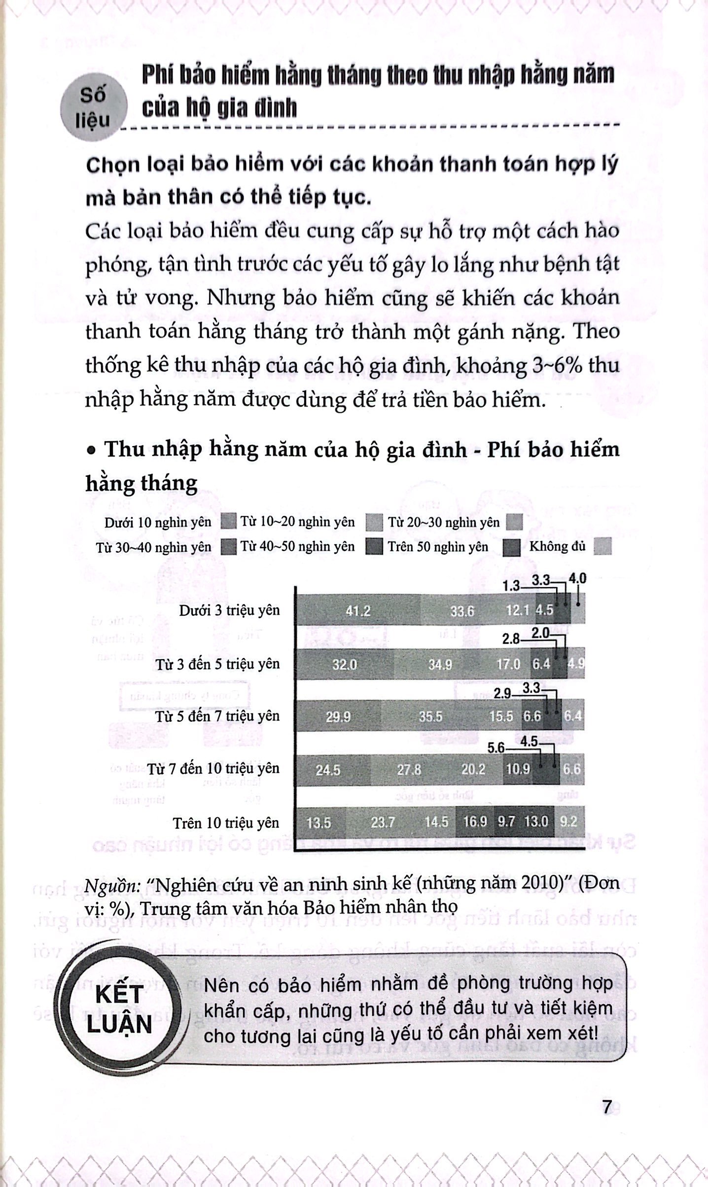 phương pháp quản lý chi tiêu đơn giản và hiệu quả