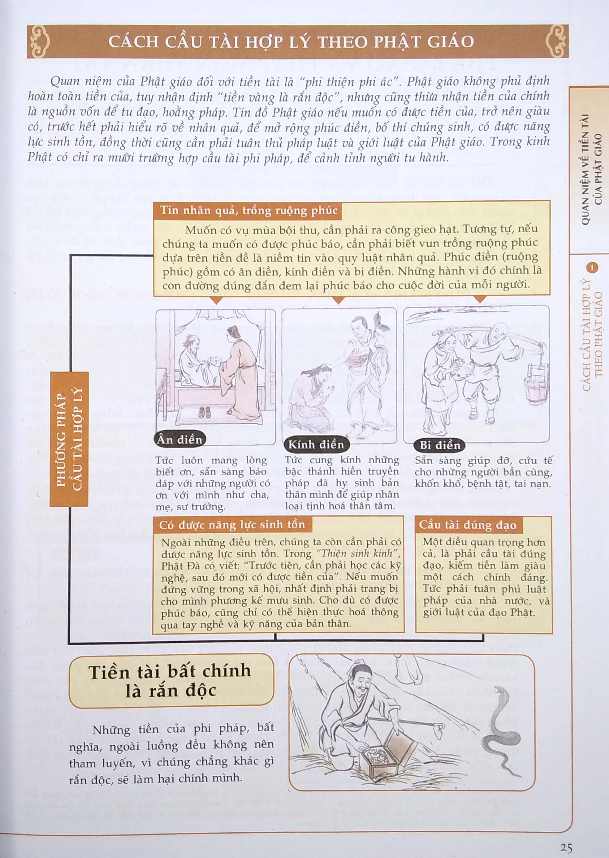 phương pháp thờ thần tài mật tông (2020)