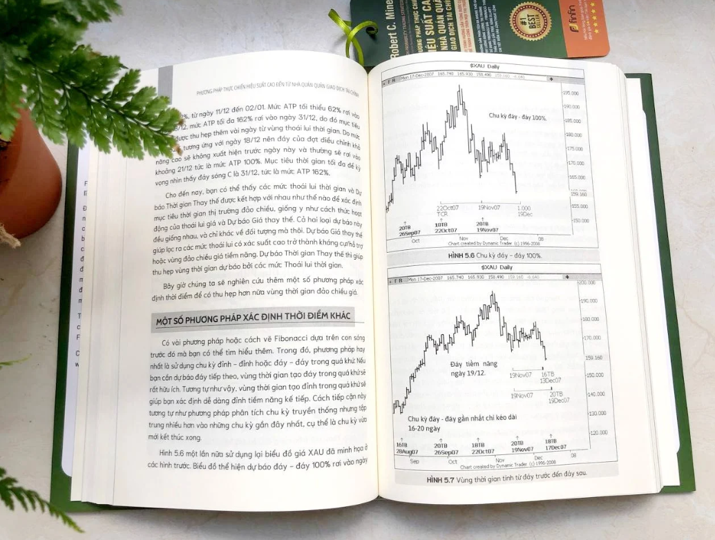 phương pháp thực chiến hiệu suất cao đến từ nhà quán quân giao dịch tài chính