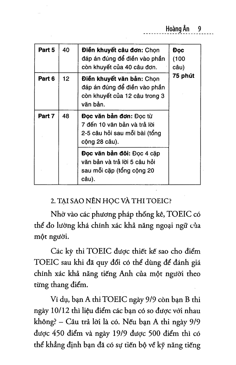 phương pháp tự học toeic (tái bản 2019)