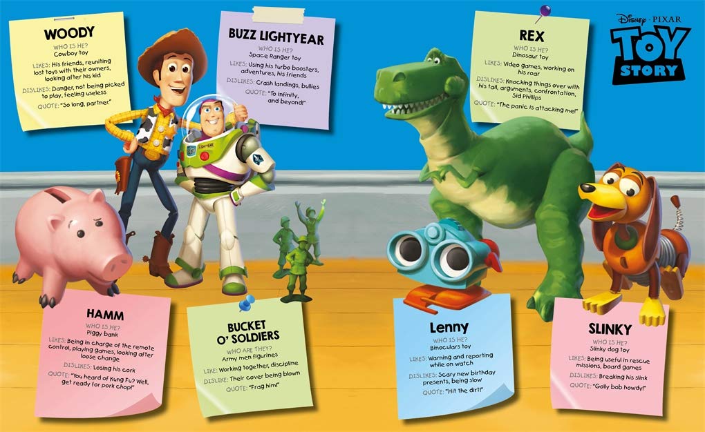 pixar: can you spot it? (spot it disney)