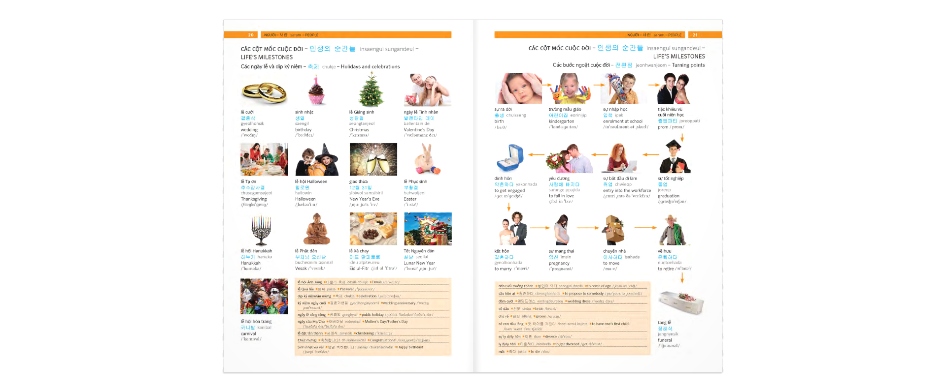 pons general reference - trilingual visual dictionary vietnamese - korean - english