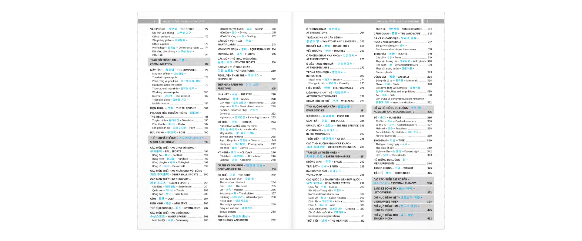 pons general reference - trilingual visual dictionary vietnamese - korean - english