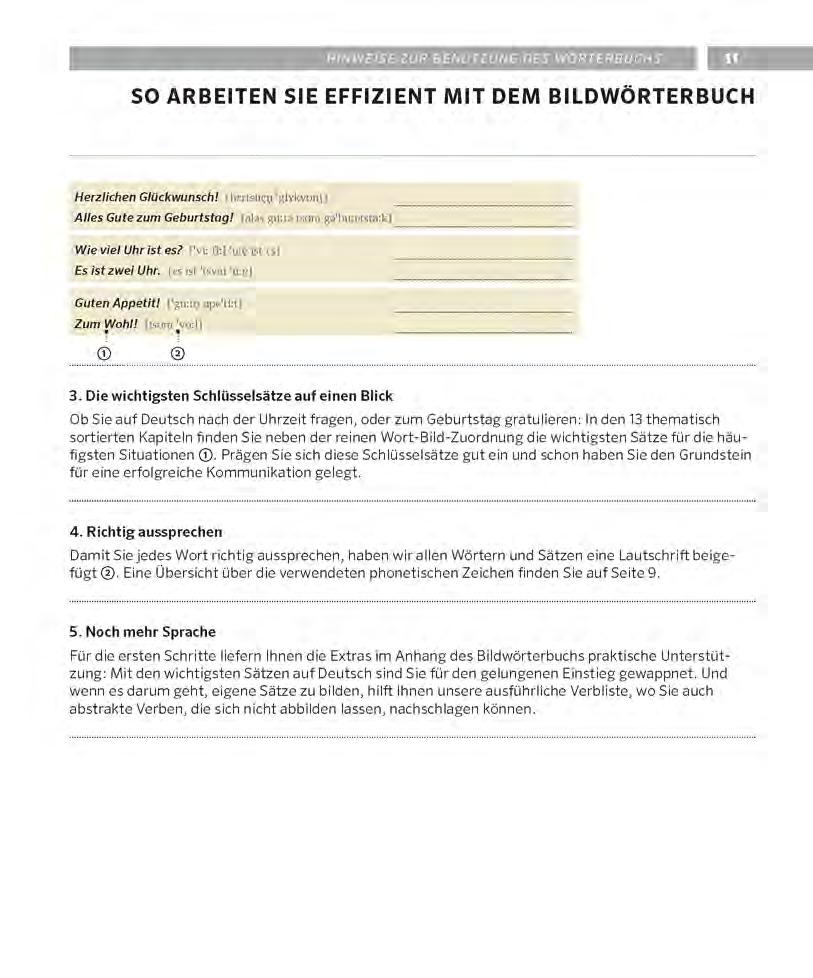 pons tự học tiếng đức qua hình