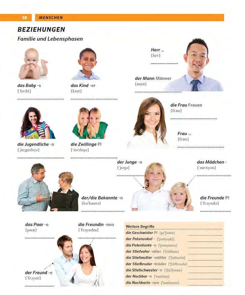 pons tự học tiếng đức qua hình