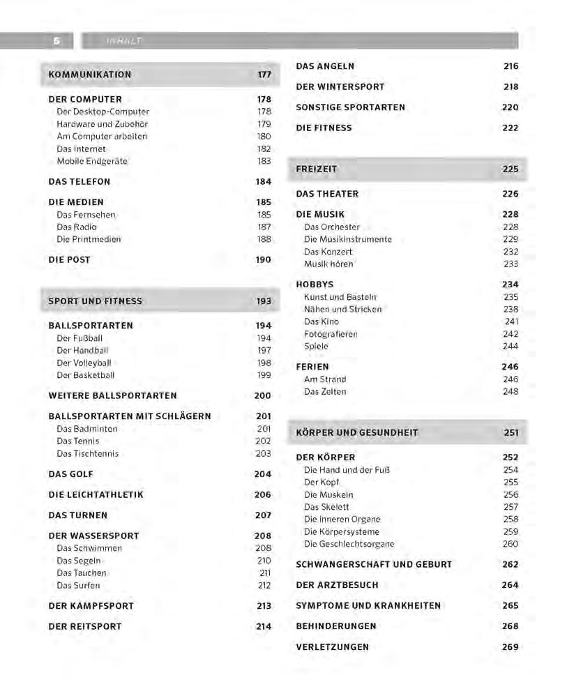 pons tự học tiếng đức qua hình