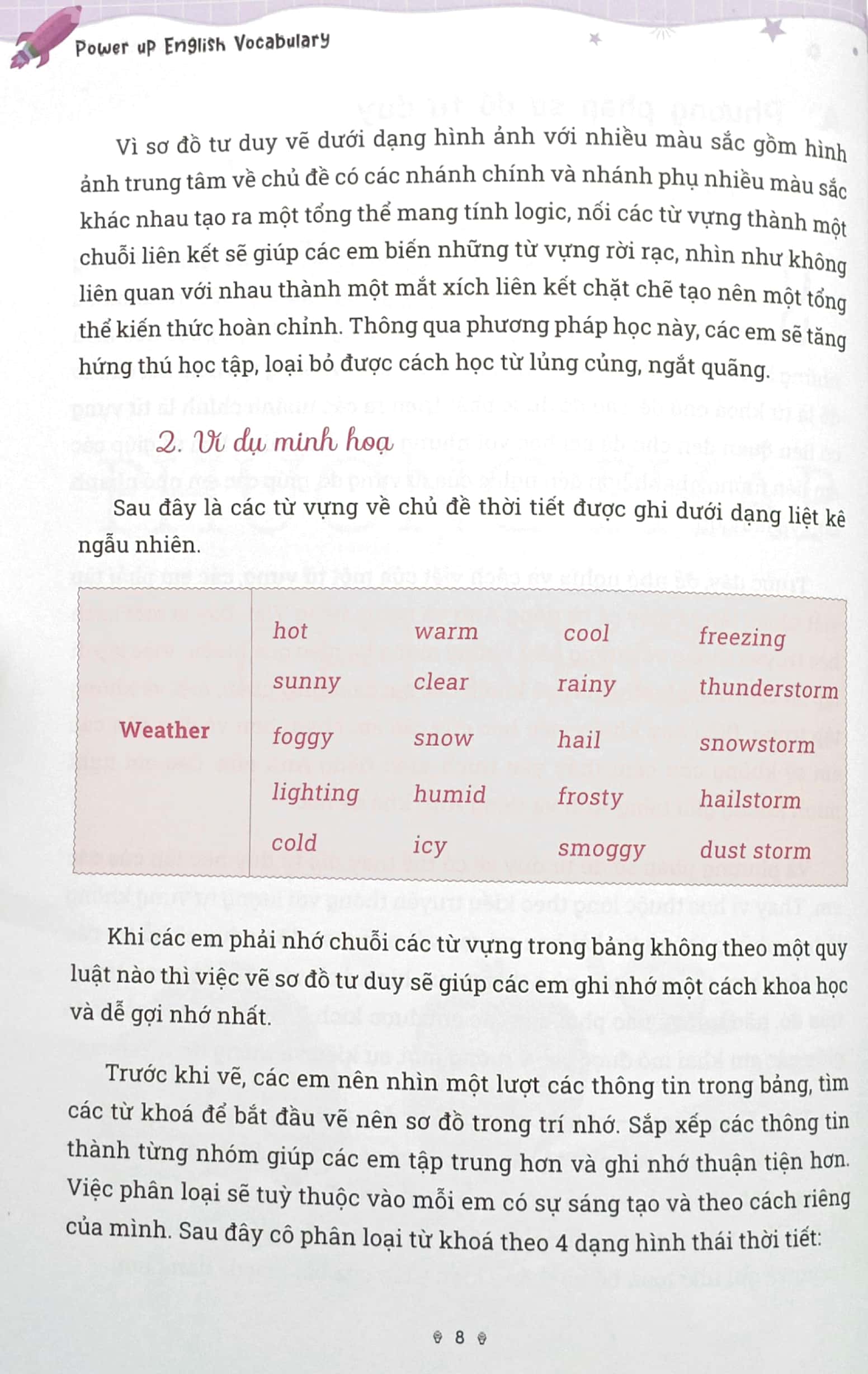 power up english vocabulary