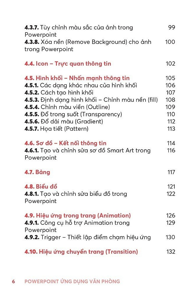 powerpoint ứng dụng văn phòng - quy trình thiết kế slide chuyên nghiệp từ a đến x