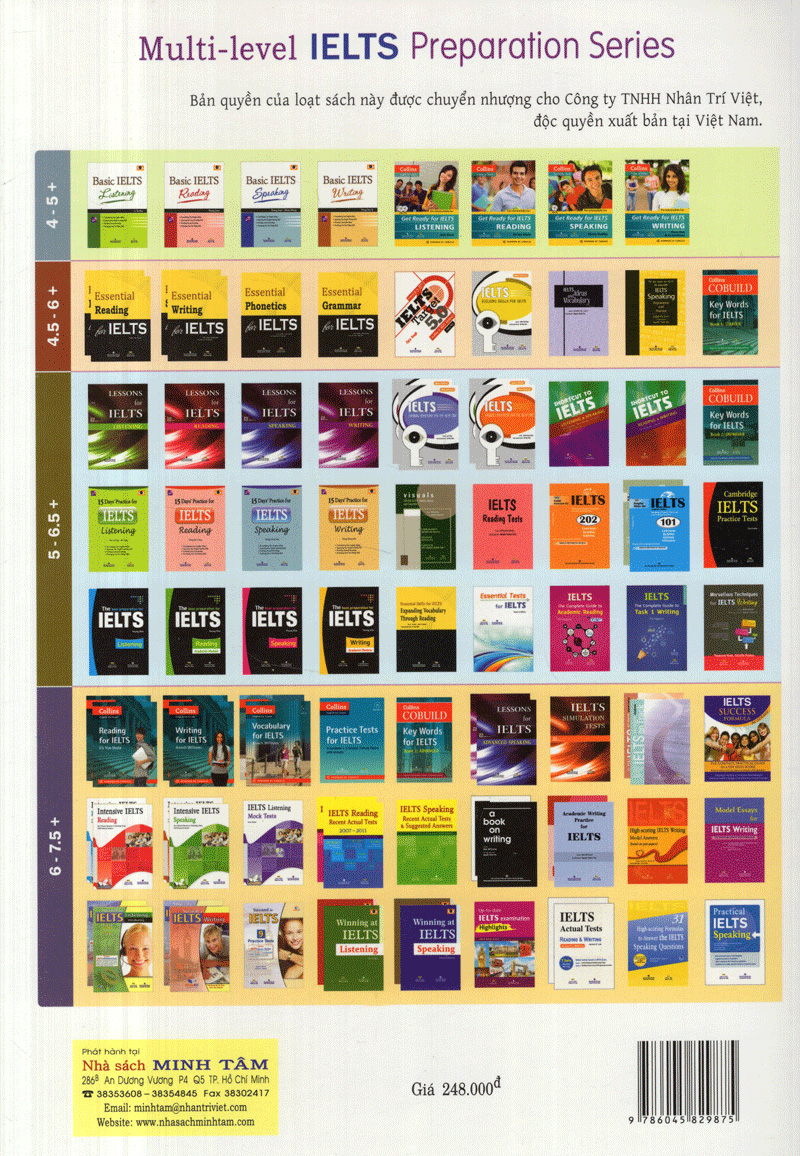 practical ielts speaking