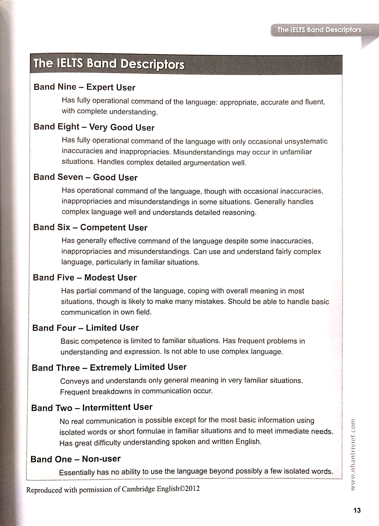 practical ielts strategies - ielts reading