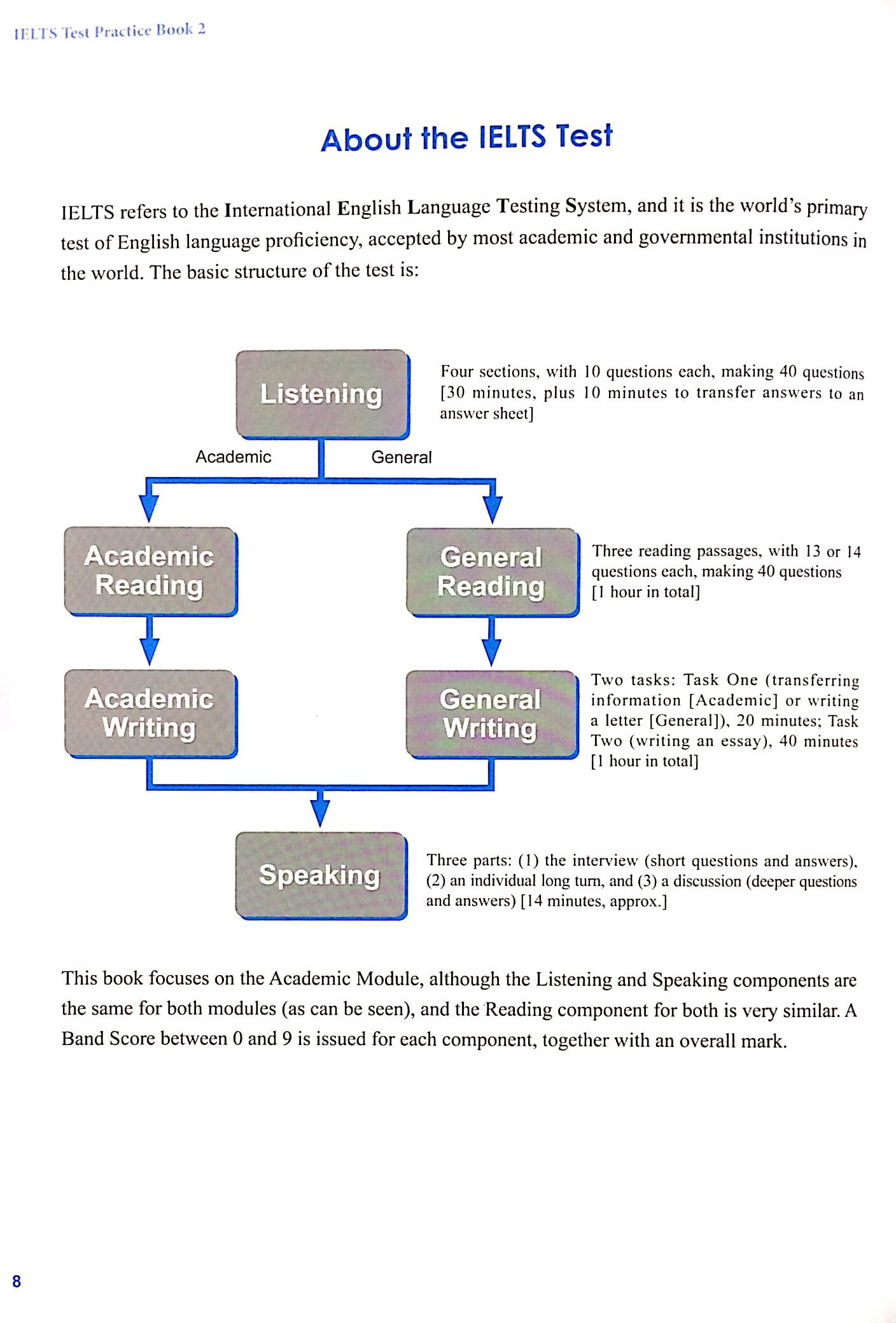 practical ielts strategies - test practice book 2