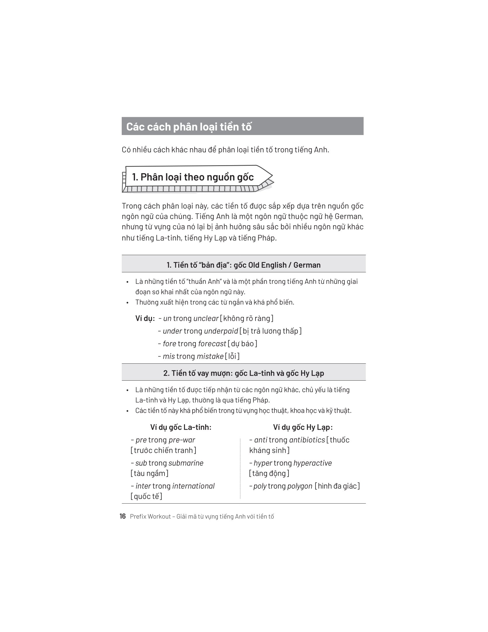 Prefix Workout - Giải Mã Từ Vựng Tiếng Anh Với Tiền Tố