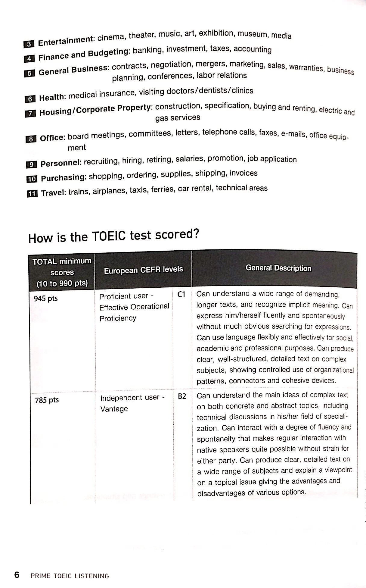 prime toeic listening (+cd)