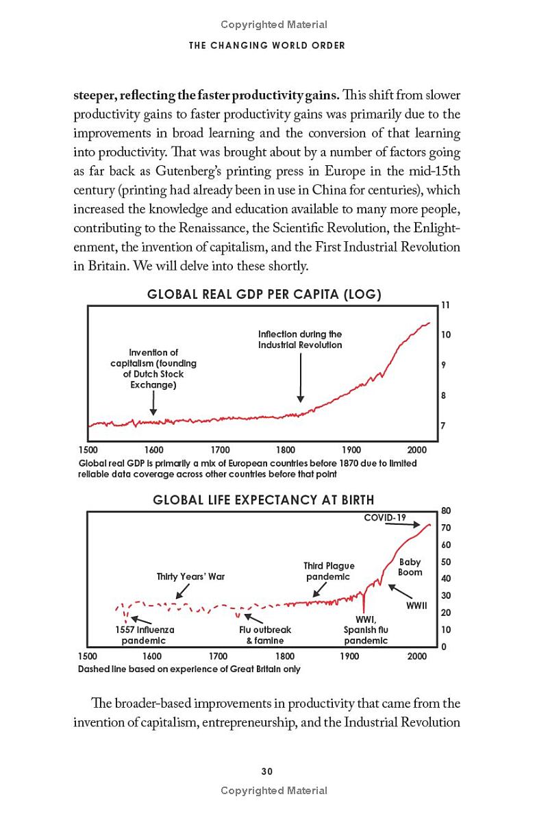 principles for dealing with the changing world order: why nations succeed and fail