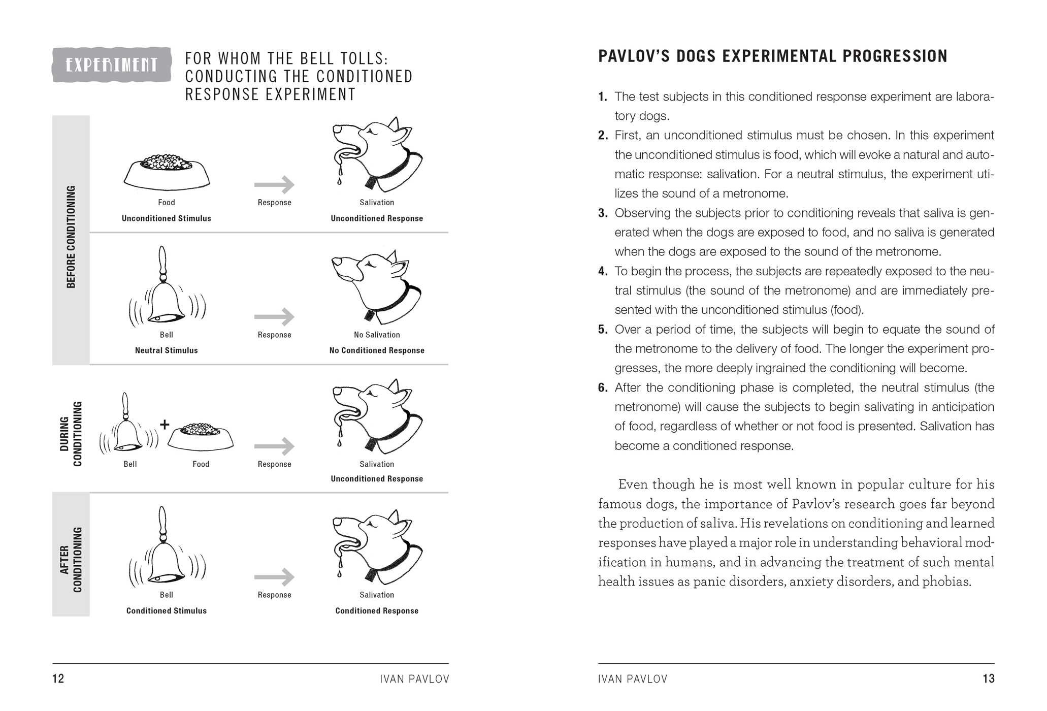 psych 101: psychology facts, basics, statistics, tests and more!