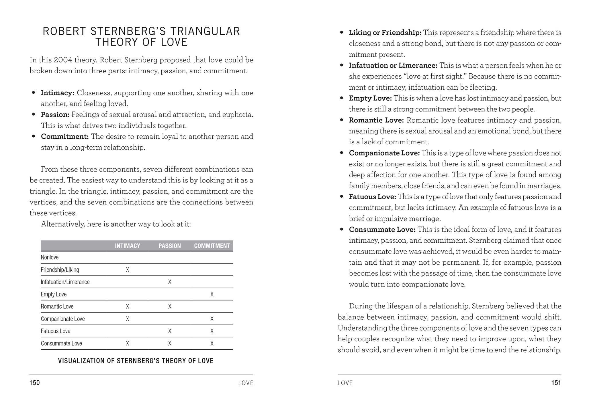 psych 101: psychology facts, basics, statistics, tests and more!