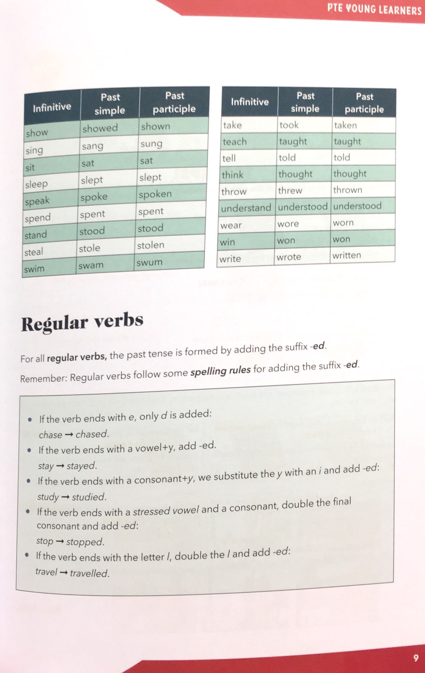 pte young learners quickmarch & breakthrough vietnam