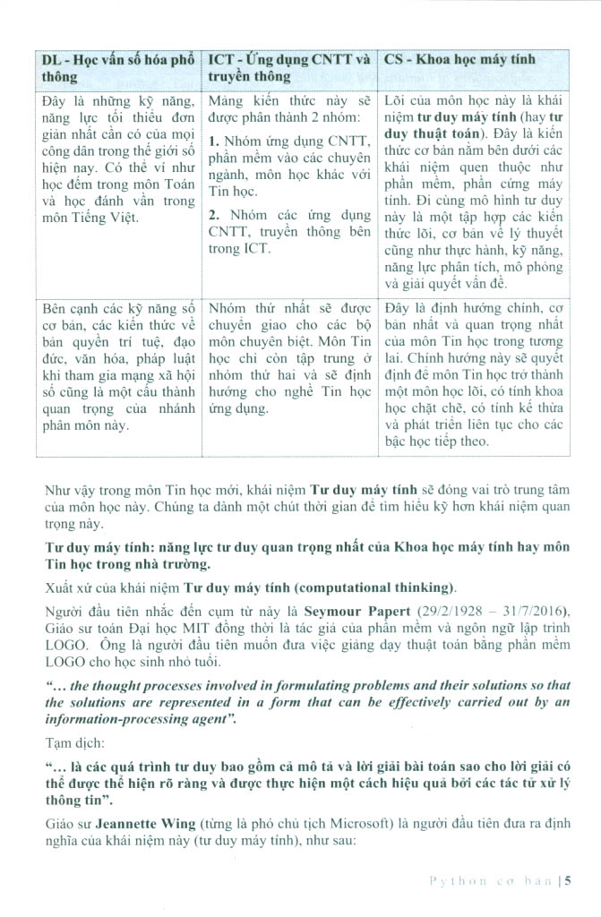 python cơ bản (tái bản 2023)