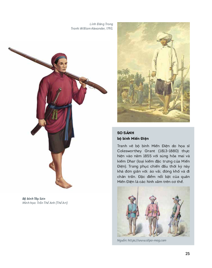 quân đội tây sơn - lịch sử bằng hình ảnh - bìa cứng