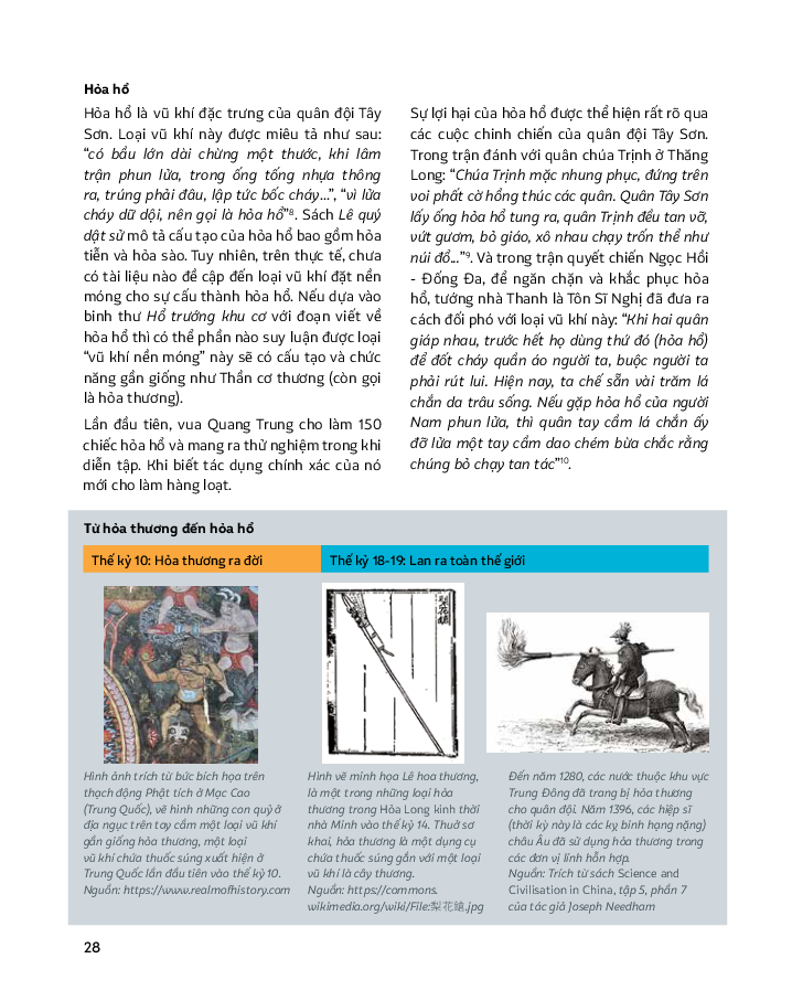 quân đội tây sơn - lịch sử bằng hình ảnh - bìa cứng